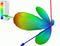 Нажмите на изображение для увеличения.

Название:	FA-20_Material_3D-dir2.gif
Просмотров:	497
Размер:	110.7 Кб
ID:	204724