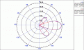 Нажмите на изображение для увеличения.

Название:	FA-20_Material_Rad_Patterns_Realized.gif
Просмотров:	492
Размер:	24.5 Кб
ID:	204725