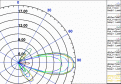 Нажмите на изображение для увеличения.

Название:	FA-20_Rad_FeedPoints.gif
Просмотров:	448
Размер:	68.0 Кб
ID:	204741