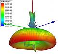 Нажмите на изображение для увеличения.

Название:	Collin_Patch_Cone_rad3D_1.jpg
Просмотров:	493
Размер:	74.5 Кб
ID:	205128