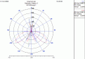 Нажмите на изображение для увеличения.

Название:	Collin_Patch_Cone_rad2D_1.gif
Просмотров:	417
Размер:	20.5 Кб
ID:	205130