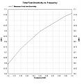 Нажмите на изображение для увеличения.

Название:	6.jpg
Просмотров:	419
Размер:	104.9 Кб
ID:	206286