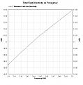 Нажмите на изображение для увеличения.

Название:	6.jpg
Просмотров:	1318
Размер:	97.9 Кб
ID:	206417