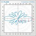 Нажмите на изображение для увеличения.

Название:	eplane9dbi.jpg
Просмотров:	438
Размер:	21.8 Кб
ID:	210301