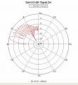 Нажмите на изображение для увеличения.

Название:	ABW24dn2Pol.jpg
Просмотров:	1188
Размер:	76.5 Кб
ID:	210604