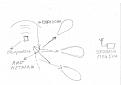 Нажмите на изображение для увеличения.

Название:	antenna_omni.jpg
Просмотров:	632
Размер:	44.4 Кб
ID:	210944