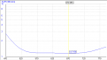 Нажмите на изображение для увеличения.

Название:	Double_Bi_SWR.png
Просмотров:	800
Размер:	5.9 Кб
ID:	224708