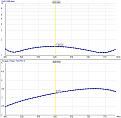 Нажмите на изображение для увеличения.

Название:	Bowtie_Dipole_SWR.JPG
Просмотров:	967
Размер:	70.1 Кб
ID:	224737