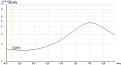 Нажмите на изображение для увеличения.

Название:	Solid_SWR.JPG
Просмотров:	856
Размер:	31.8 Кб
ID:	224765