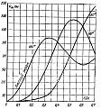 Нажмите на изображение для увеличения.

Название:	1114-1c2011-1052.392-407-6.jpg
Просмотров:	1289
Размер:	195.0 Кб
ID:	224768