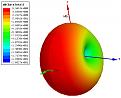 Нажмите на изображение для увеличения.

Название:	Volna_3D_Radiation.JPG
Просмотров:	758
Размер:	37.2 Кб
ID:	225008