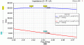 Нажмите на изображение для увеличения.

Название:	BQ2400_Imped.gif
Просмотров:	543
Размер:	33.8 Кб
ID:	225517