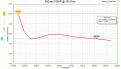 Нажмите на изображение для увеличения.

Название:	BQ_Wide_SWR.gif
Просмотров:	1052
Размер:	41.3 Кб
ID:	225542