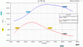 Нажмите на изображение для увеличения.

Название:	BQ_Wide_Impedance.gif
Просмотров:	1094
Размер:	45.1 Кб
ID:	225543