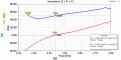 Нажмите на изображение для увеличения.

Название:	CanHornDir_Imped.gif
Просмотров:	541
Размер:	32.7 Кб
ID:	225586