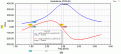 Нажмите на изображение для увеличения.

Название:	Cone_Impedance.gif
Просмотров:	851
Размер:	39.3 Кб
ID:	225593