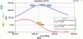 Нажмите на изображение для увеличения.

Название:	Impedance.gif
Просмотров:	782
Размер:	22.3 Кб
ID:	225775