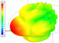 Нажмите на изображение для увеличения.

Название:	P2_3D.gif
Просмотров:	1255
Размер:	57.6 Кб
ID:	225813