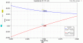 Нажмите на изображение для увеличения.

Название:	P2R_Impedance.gif
Просмотров:	1122
Размер:	25.6 Кб
ID:	225817