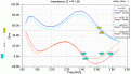 Нажмите на изображение для увеличения.

Название:	WBME_Impedance.gif
Просмотров:	2665
Размер:	28.6 Кб
ID:	225827