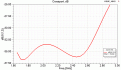 Нажмите на изображение для увеличения.

Название:	WBME_Cross.gif
Просмотров:	2694
Размер:	22.3 Кб
ID:	225829