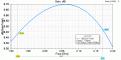 Нажмите на изображение для увеличения.

Название:	E2100_Gain.gif
Просмотров:	1058
Размер:	31.7 Кб
ID:	226000