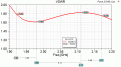 Нажмите на изображение для увеличения.

Название:	SWR.gif
Просмотров:	882
Размер:	26.2 Кб
ID:	226044