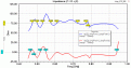 Нажмите на изображение для увеличения.

Название:	Logo_Imped.gif
Просмотров:	1532
Размер:	26.2 Кб
ID:	226199