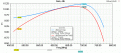 Нажмите на изображение для увеличения.

Название:	BQ_Gain.GIF
Просмотров:	1799
Размер:	23.1 Кб
ID:	226219