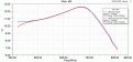 Нажмите на изображение для увеличения.

Название:	ASP_DBQ_Gain.gif
Просмотров:	1348
Размер:	21.2 Кб
ID:	226228