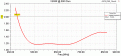 Нажмите на изображение для увеличения.

Название:	ASP_DBQ_SWR.gif
Просмотров:	1298
Размер:	20.8 Кб
ID:	226229