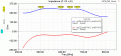 Нажмите на изображение для увеличения.

Название:	ASP_DBQ_Imped.gif
Просмотров:	1265
Размер:	22.6 Кб
ID:	226230