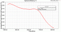 Нажмите на изображение для увеличения.

Название:	ASP_DBQ_Eff.gif
Просмотров:	1194
Размер:	33.3 Кб
ID:	226234