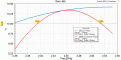 Нажмите на изображение для увеличения.

Название:	Patch_v7_Gain.gif
Просмотров:	732
Размер:	36.2 Кб
ID:	226238