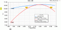 Нажмите на изображение для увеличения.

Название:	Gain.gif
Просмотров:	943
Размер:	35.0 Кб
ID:	226272