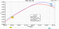 Нажмите на изображение для увеличения.

Название:	Gain.gif
Просмотров:	657
Размер:	45.7 Кб
ID:	226315