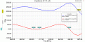 Нажмите на изображение для увеличения.

Название:	Imped.gif
Просмотров:	655
Размер:	46.4 Кб
ID:	226316