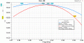 Нажмите на изображение для увеличения.

Название:	v5_Gain.gif
Просмотров:	656
Размер:	41.6 Кб
ID:	226358