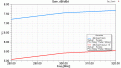 Нажмите на изображение для увеличения.

Название:	Gain.gif
Просмотров:	414
Размер:	26.1 Кб
ID:	226513