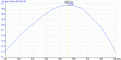 Нажмите на изображение для увеличения.

Название:	1R26D_Gain.GIF
Просмотров:	279
Размер:	5.8 Кб
ID:	226575