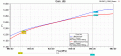 Нажмите на изображение для увеличения.

Название:	GSM_Gain.gif
Просмотров:	728
Размер:	25.5 Кб
ID:	226704