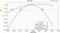 Нажмите на изображение для увеличения.

Название:	v8_Gain.gif
Просмотров:	710
Размер:	26.0 Кб
ID:	226732