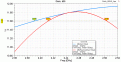 Нажмите на изображение для увеличения.

Название:	v9_Gain.gif
Просмотров:	737
Размер:	24.2 Кб
ID:	226740