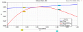 Нажмите на изображение для увеличения.

Название:	GSM_Gain.gif
Просмотров:	459
Размер:	22.7 Кб
ID:	226764