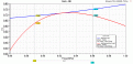 Нажмите на изображение для увеличения.

Название:	GSM_Gain.gif
Просмотров:	440
Размер:	28.1 Кб
ID:	226772