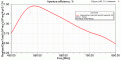 Нажмите на изображение для увеличения.

Название:	EllypseUHF_Eff.gif
Просмотров:	593
Размер:	19.8 Кб
ID:	226824