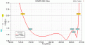 Нажмите на изображение для увеличения.

Название:	LTE800_SWR.gif
Просмотров:	389
Размер:	28.8 Кб
ID:	226876