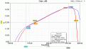 Нажмите на изображение для увеличения.

Название:	LTE800v2_Gain.gif
Просмотров:	534
Размер:	25.4 Кб
ID:	226883