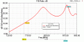 Нажмите на изображение для увеличения.

Название:	LTE800v2_FBR.gif
Просмотров:	508
Размер:	16.5 Кб
ID:	226885