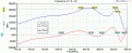 Нажмите на изображение для увеличения.

Название:	LTE800v3_Imped.GIF
Просмотров:	481
Размер:	30.4 Кб
ID:	226898